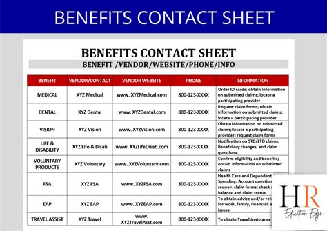 Benefits Contacts .